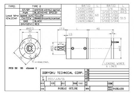 DIA 43 BLDC Planet Motor - | Over 25 Years High Torque & High-Quality ...